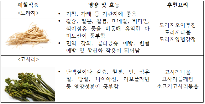 제목 없음.png ?mb_ext=file&path=2025%2F05%2F07%2FF2599_%EC%A0%9C%EB%AA%A9%20%EC%97%86%EC%9D%8C.png