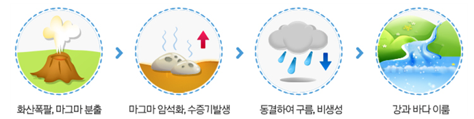 제목 없음.png ?mb_ext=file&path=2025%2F06%2F04%2FF2660_%EC%A0%9C%EB%AA%A9%20%EC%97%86%EC%9D%8C.png